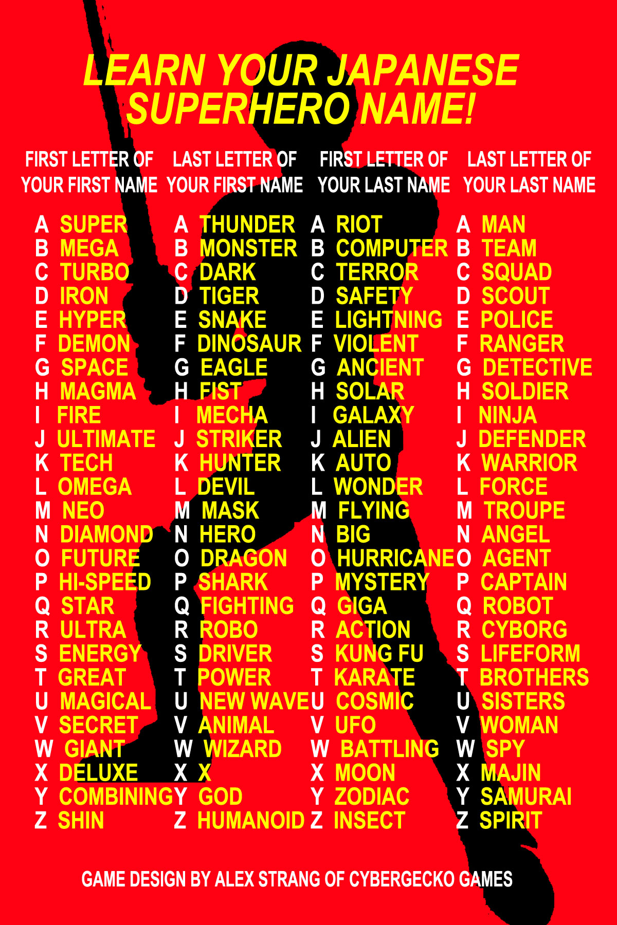 Japanese Superhero Name Game