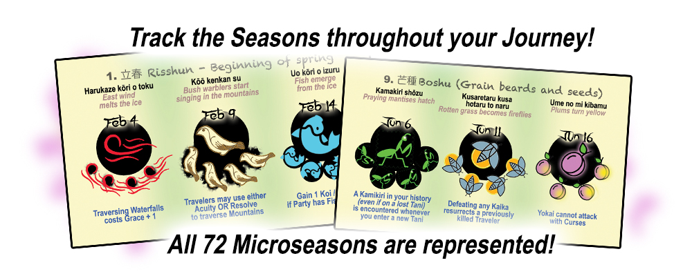 The 72 Japanese Microseasons in the Onmyodo Game